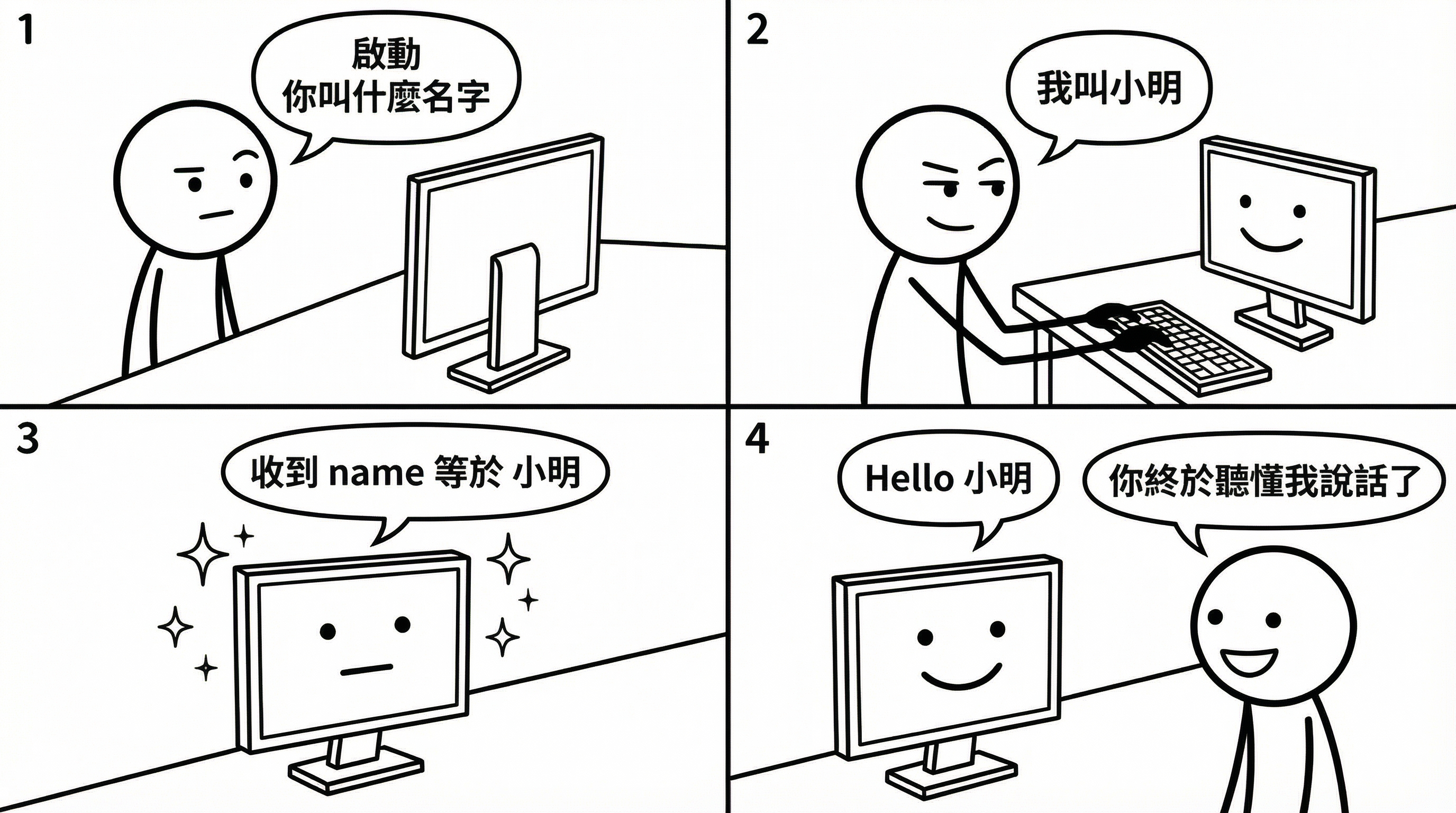 📷 圖 4:電腦問名字學生回答的四格漫畫(AI 製圖)