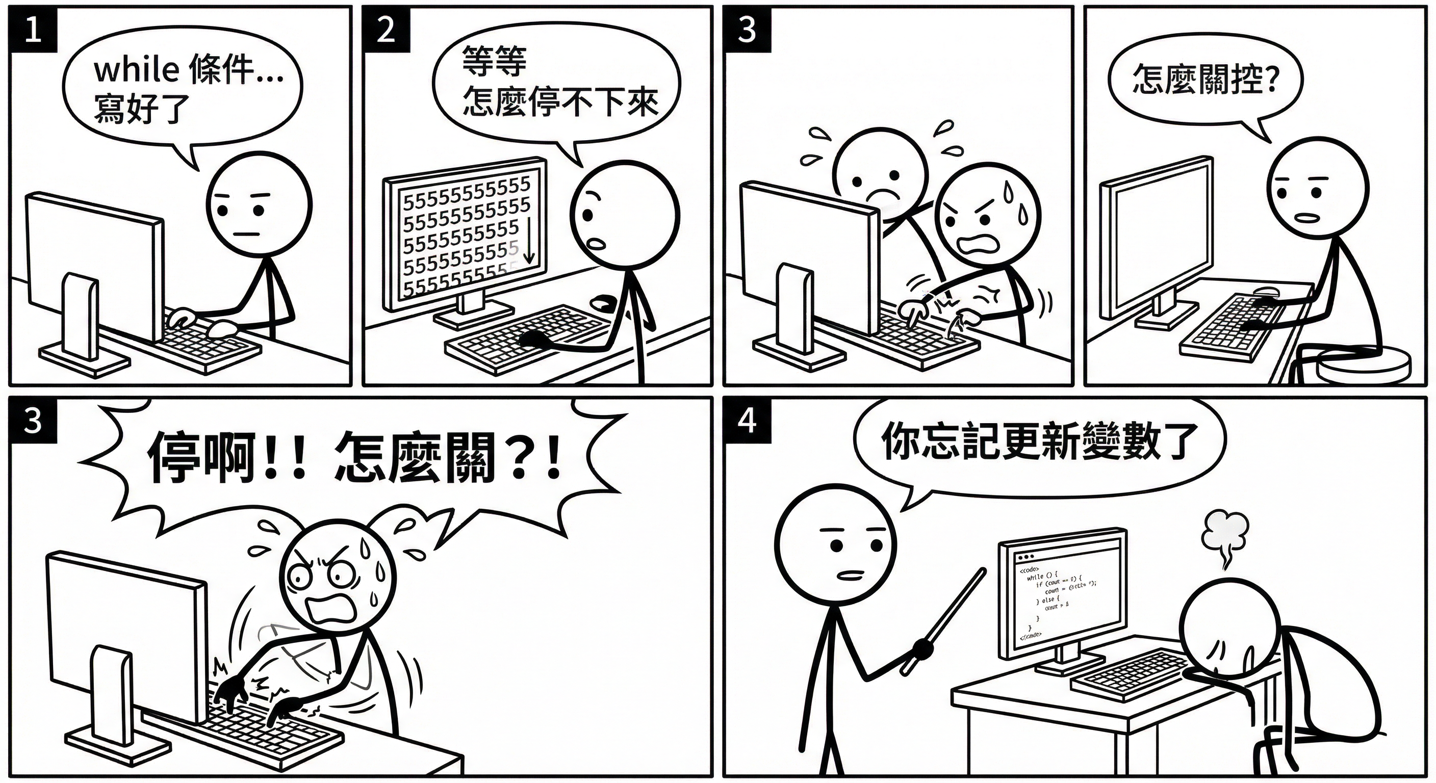 📷 圖 5:無窮迴圈的噩夢四格漫畫(AI 製圖)