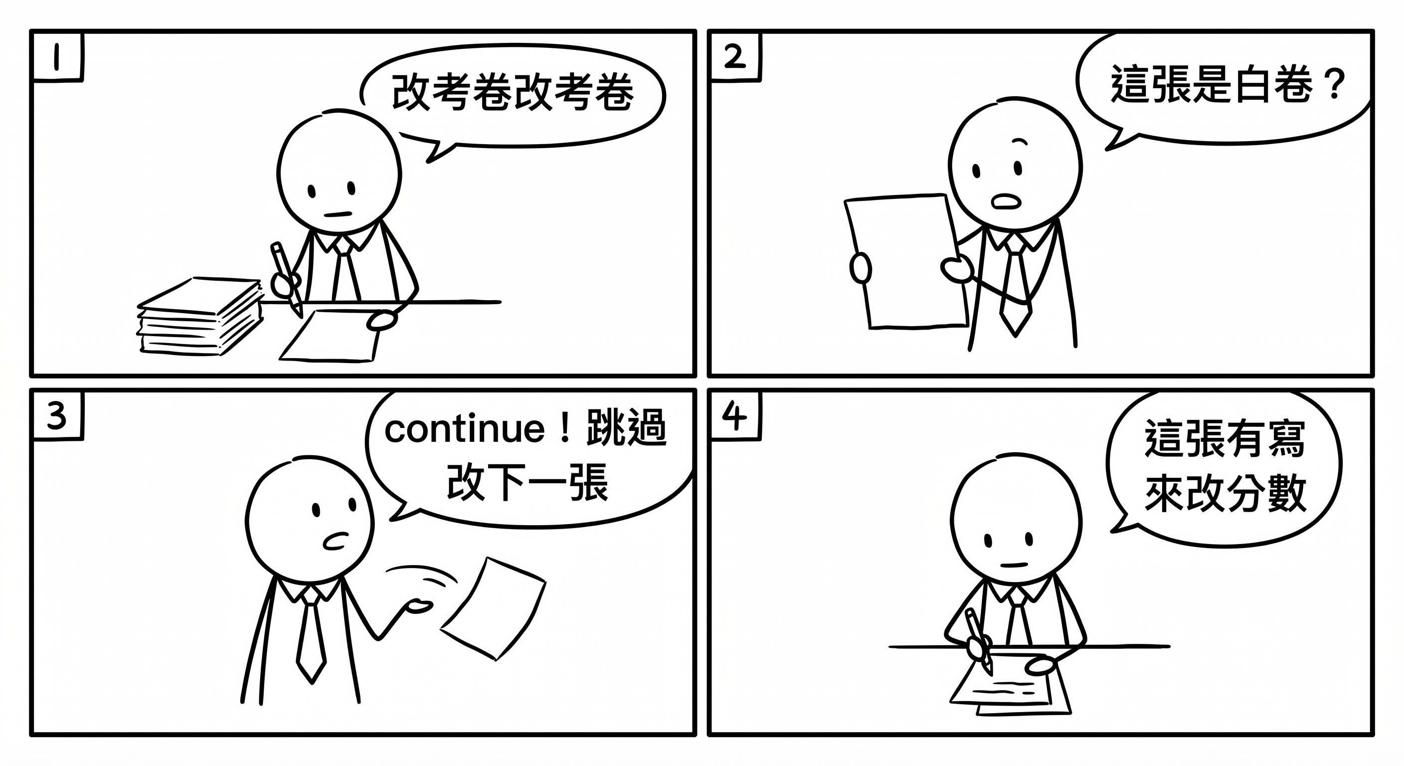 📷 圖 8：continue 像批改跳過白卷的概念圖（AI 製圖）