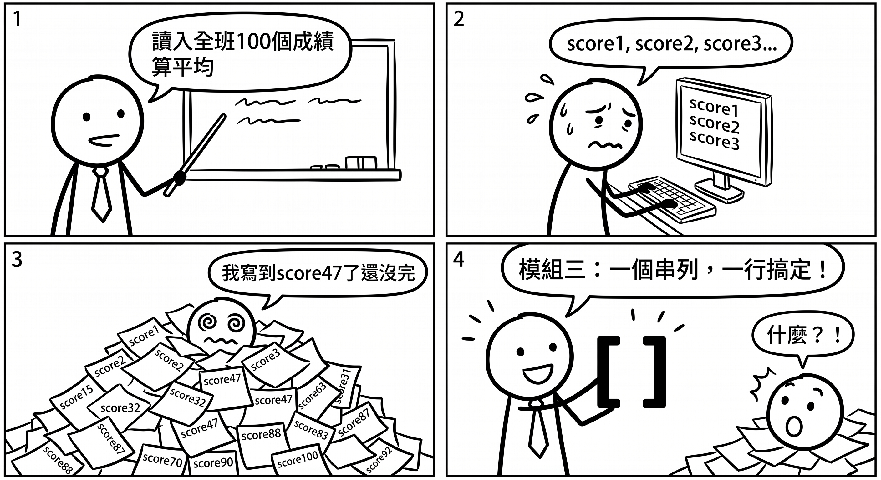 📷 圖 14:學生面對 100 筆成績不知所措、被資料淹沒的四格漫畫(AI 製圖)